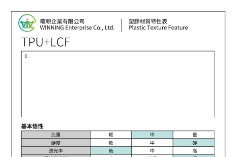 TPU+LCF