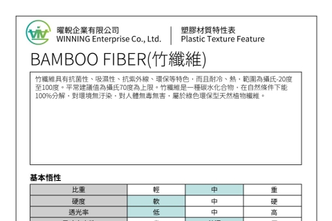 BAMBOO-FIBER